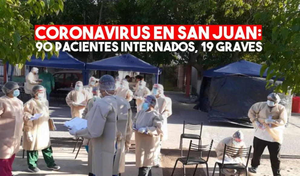 Aumentó la cantidad de pacientes internados en las áreas de COVID-19