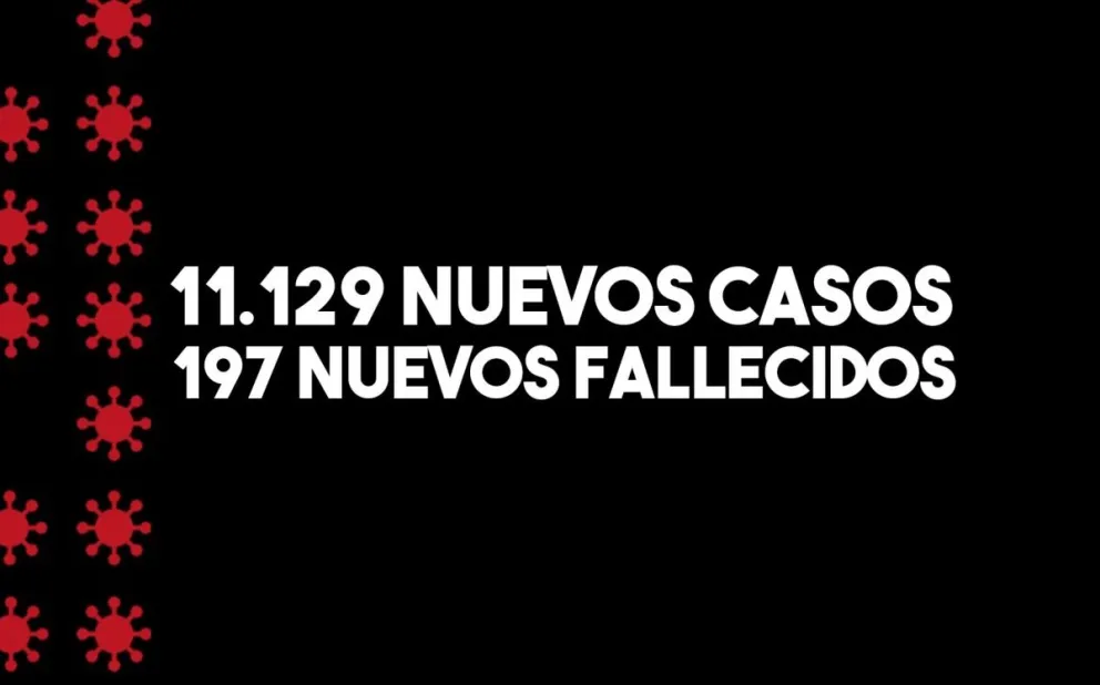 Argentina se acerca a los 800.000 casos de coronavirus