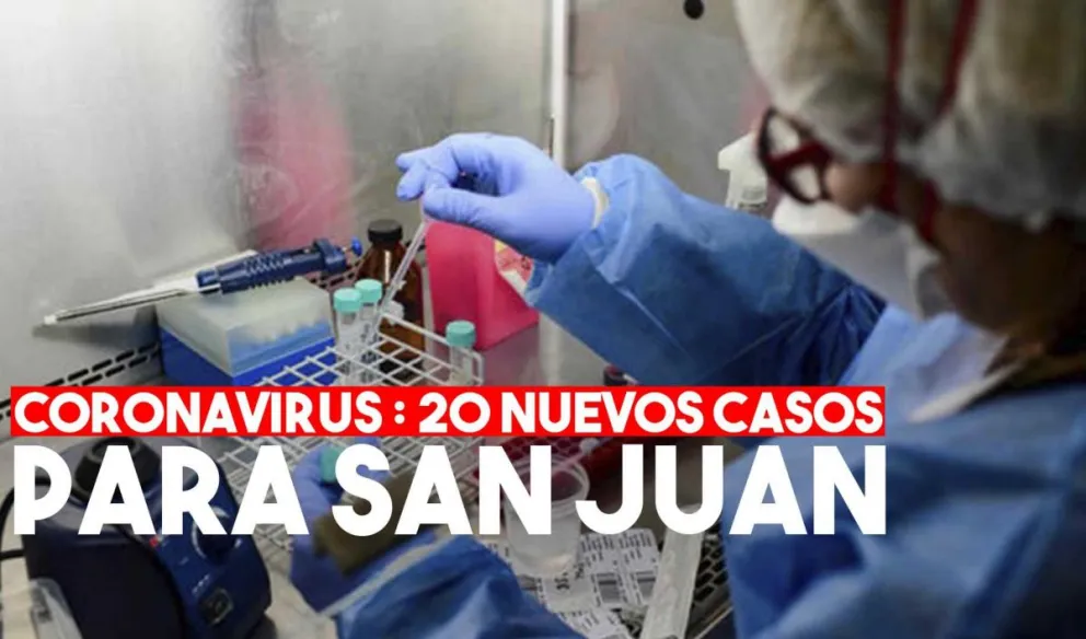 Coronavirus en San Juan: 20 nuevos casos y son 1066 en total