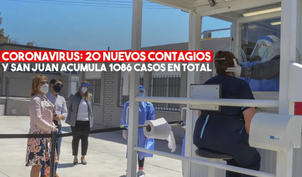 Coronavirus en San Juan: 20 nuevos casos y cinco nuevos pacientes recuperados