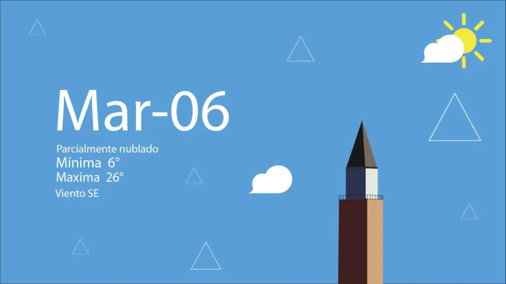 Martes agradable: viento sur y algunas nubes