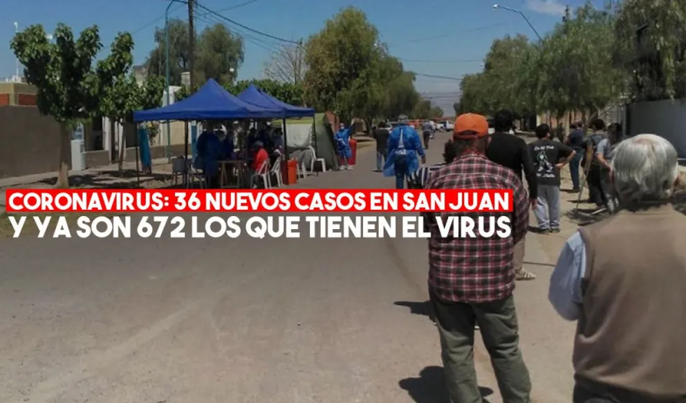 Confirmaron 36 nuevos casos de coronavirus en San Juan