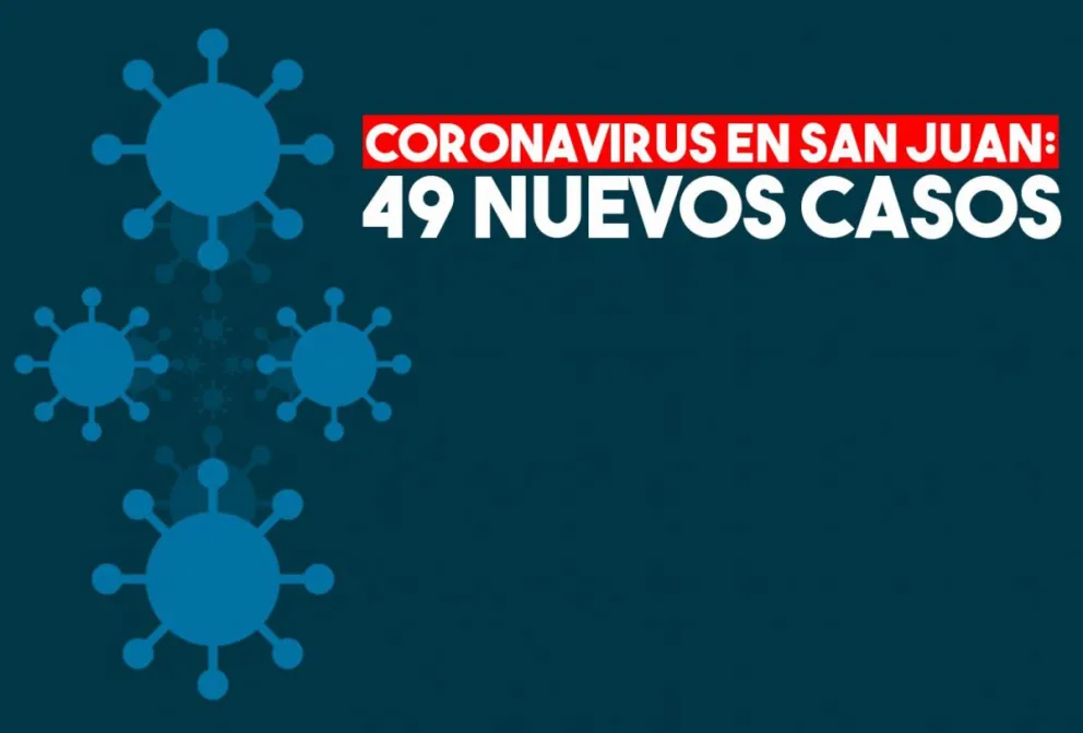 Coronavirus en San Juan: confirman 49 nuevos casos