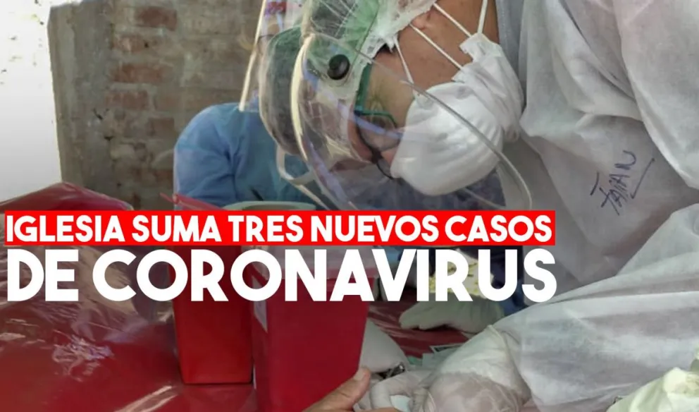 Iglesia: confirman tres nuevos casos positivos de COVID-19