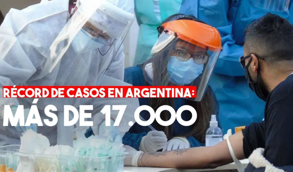 Argentina: 17.096 nuevos casos y 421 muertes