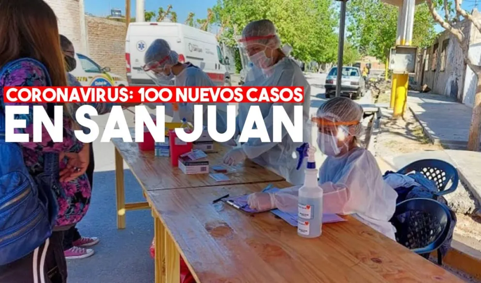Coronavirus en San Juan: 100 nuevos casos y ya son 1788 en total