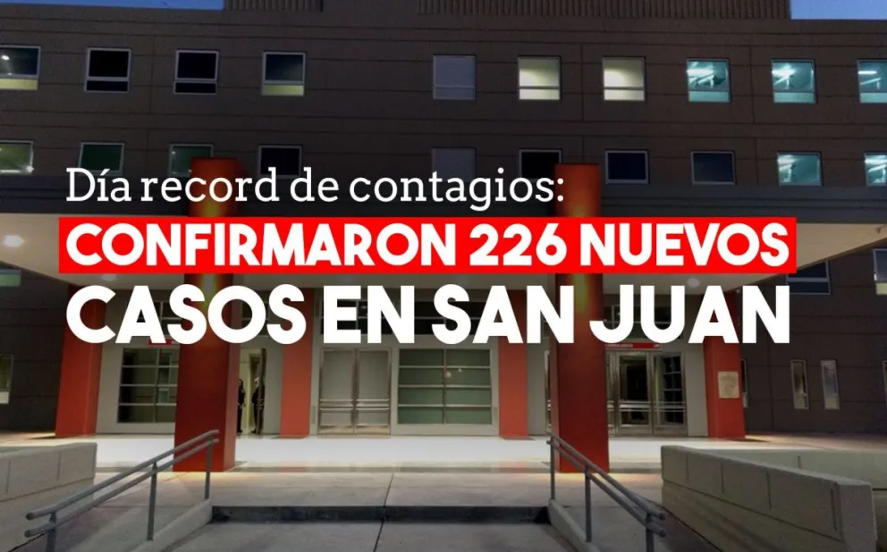 Día récord: detectaron 226 nuevos casos de coronavirus en San Juan