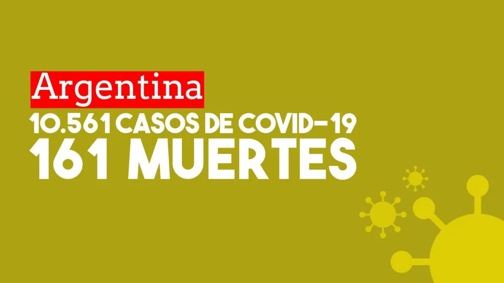 Argentina al borde del millón de casos de coronavirus