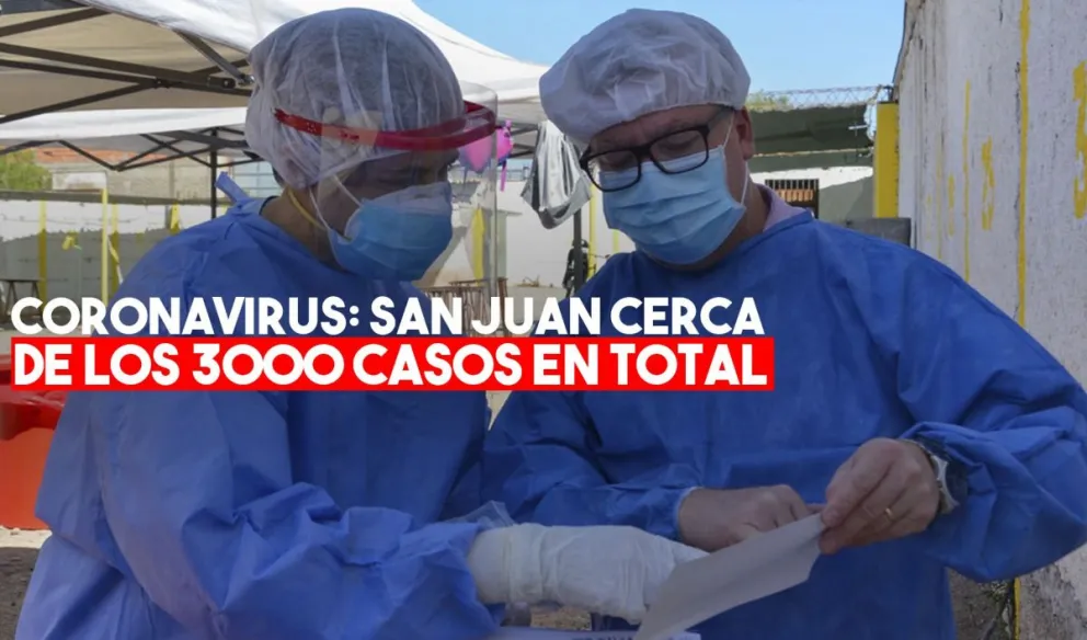 Confirmaron 258 nuevos casos de coronavirus en San Juan