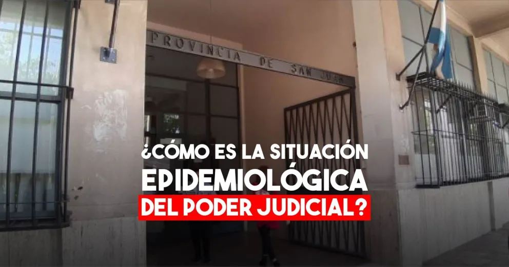 Confirmaron tres nuevos casos en el Poder Judicial