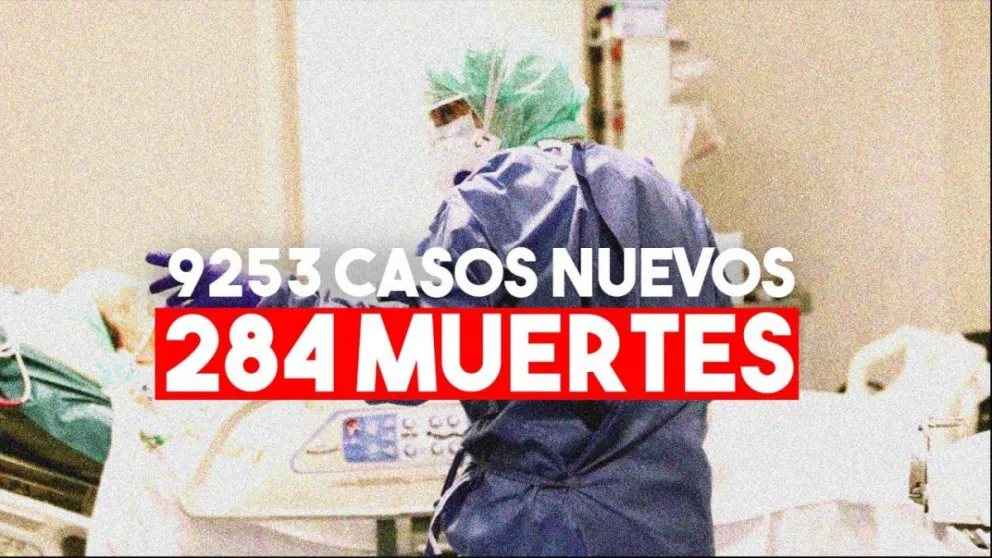 Coronavirus en Argentina: 284 muertes y 9.253 nuevos casos