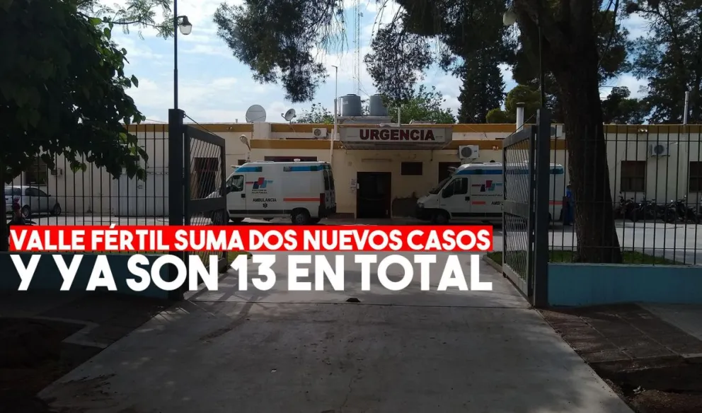 Coronavirus: se confirman dos nuevos casos en Valle Fértil  y ya son 13 en total
