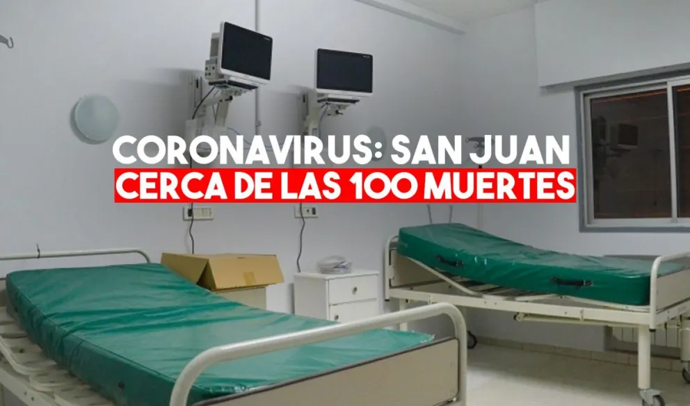 Coronavirus: fallecieron dos sanjuaninos y ya son 97 en total