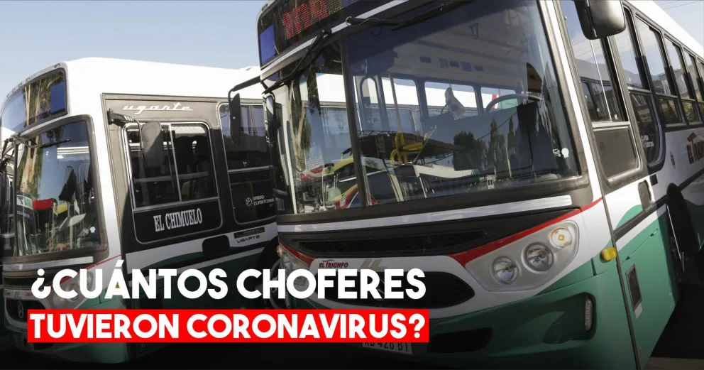 13 choferes de colectivo ya contrajeron Covid-19