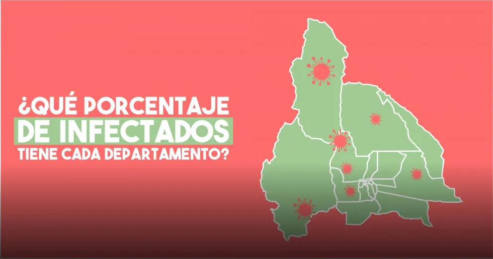 ¿Dónde hubo un mayor crecimiento de casos de Covid-19?