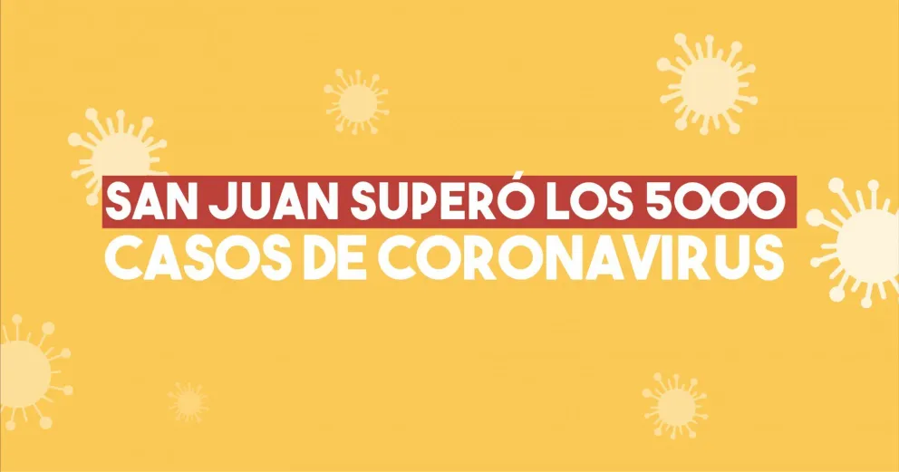 Confirman 297 nuevos casos de coronavirus en San Juan