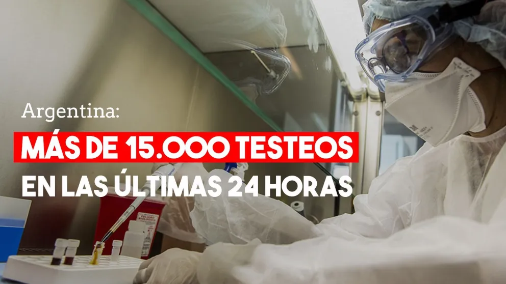 Argentina: 6.609 nuevos casos y 138 muertes