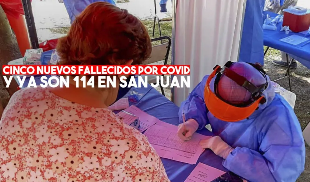 Se confirmaron cinco nuevos decesos en la provincia por coronavirus