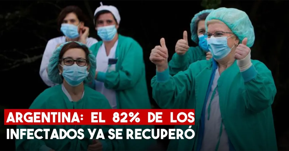 Argentina: 11.100 nuevos casos y 248 muertes