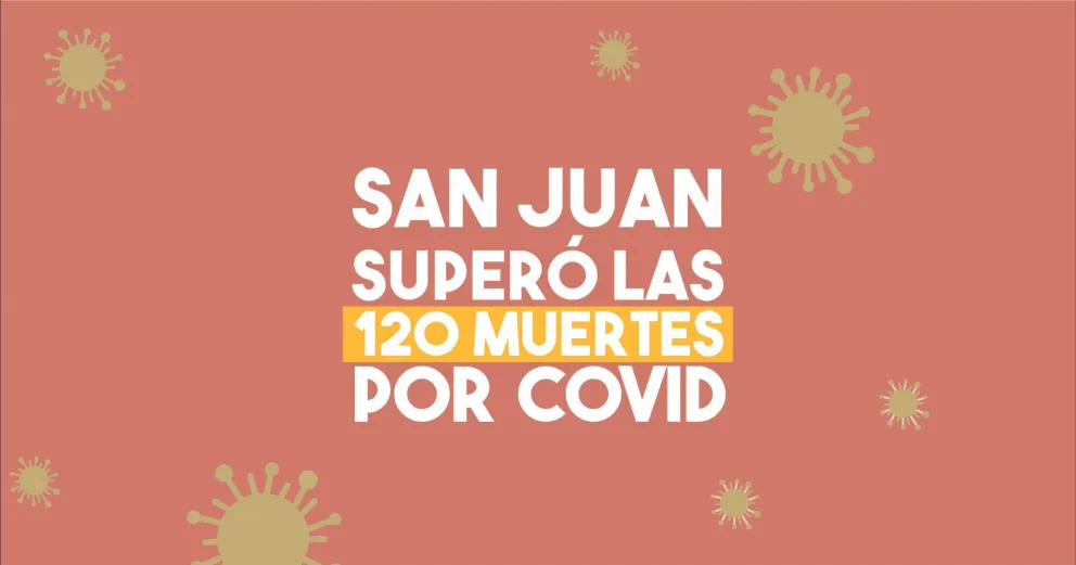 San Juan sumó 5 nuevas muertes