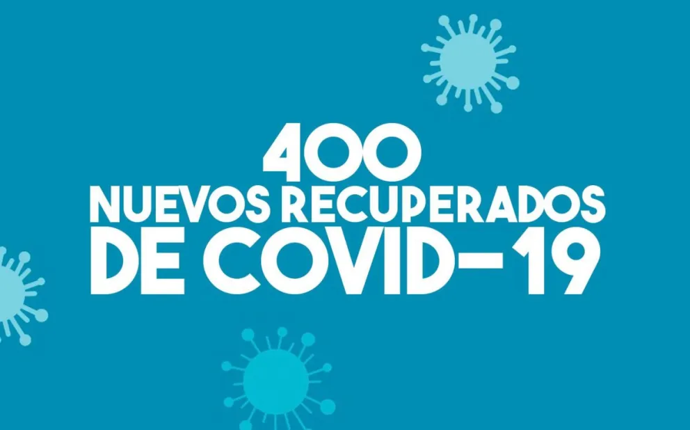Coronavirus: confirmaron 150 nuevos casos