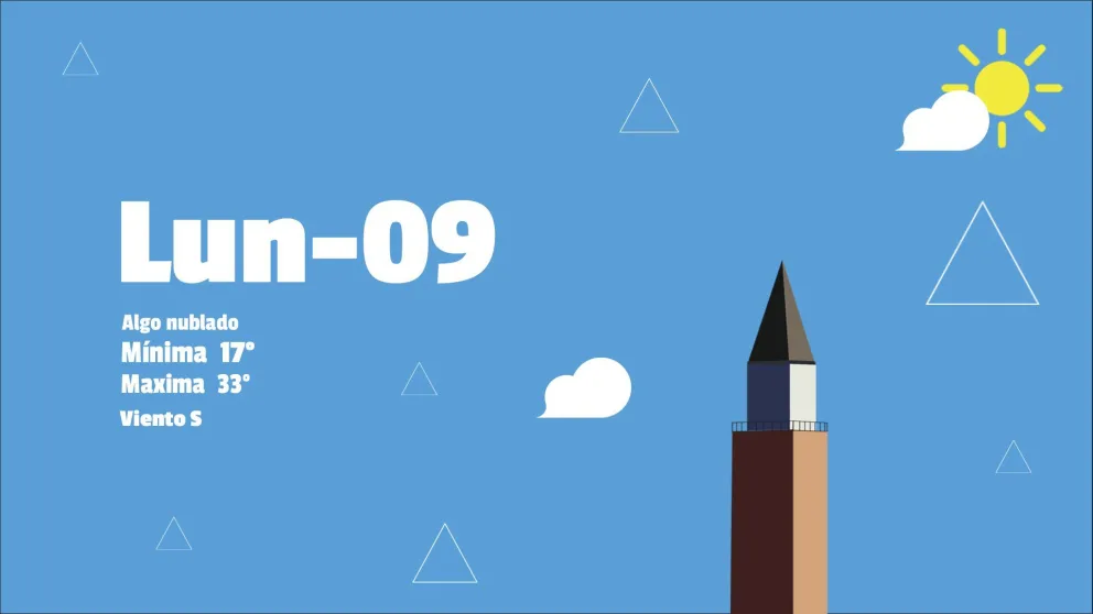 Comienzo de semana con pronóstico de tormentas
