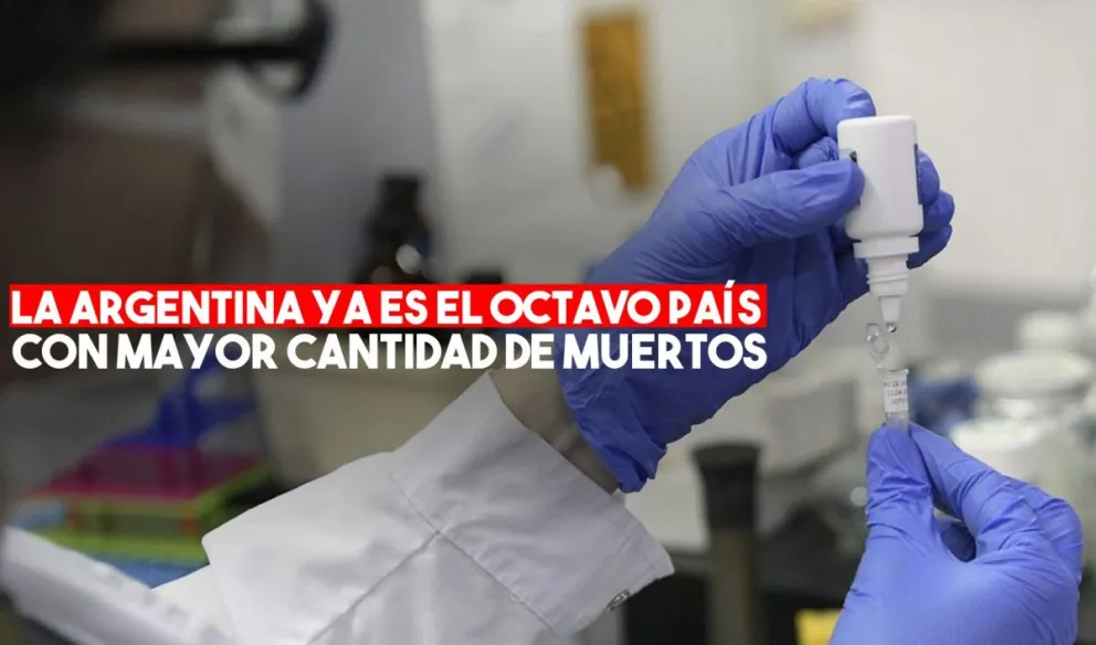 Coronavirus en Argentina: confirmaron 11.977 nuevos contagios y 279 nuevas muertes 