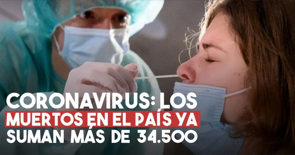 Coronavirus en Argentina: confirmaron 348 muertes y 10.880 nuevos contagios