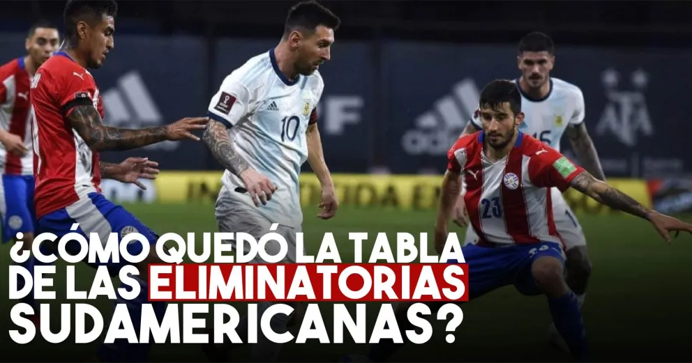 A pesar del empate, Argentina sigue en la parte superior de la tabla