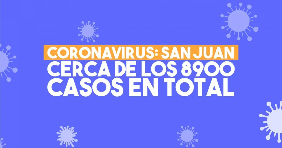 Coronavirus en San Juan: 194 pacientes internados, 99 críticos