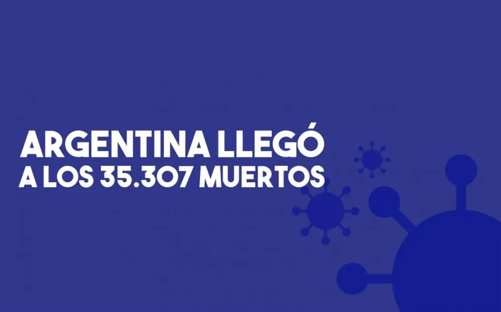 Continúan aumentando los contagios en el país y el total alcanza los 1.304.846