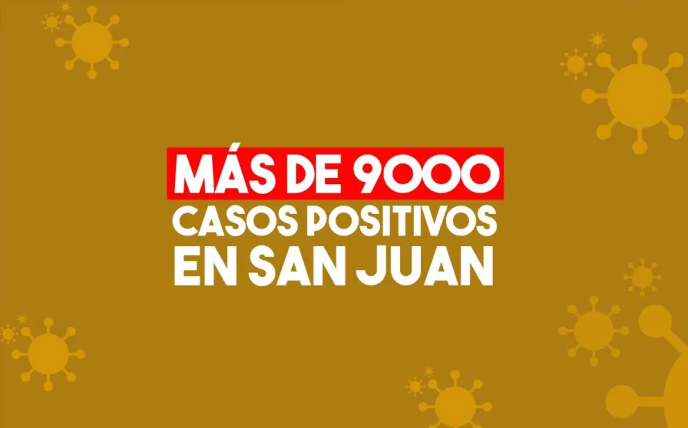 Con 150 nuevos positivos, San Juan ya pasó en total los 9000 casos de coronavirus