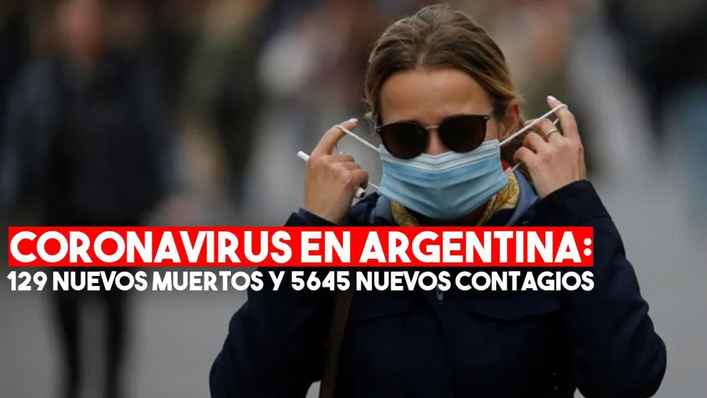 Coronavirus: confirmaron 5.645 casos nuevos y 129 fallecidos en las últimas 24 horas