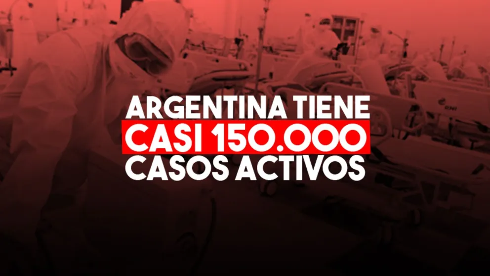 Argentina: 7.893 nuevos casos y 292 muertes en las últimas 24 horas