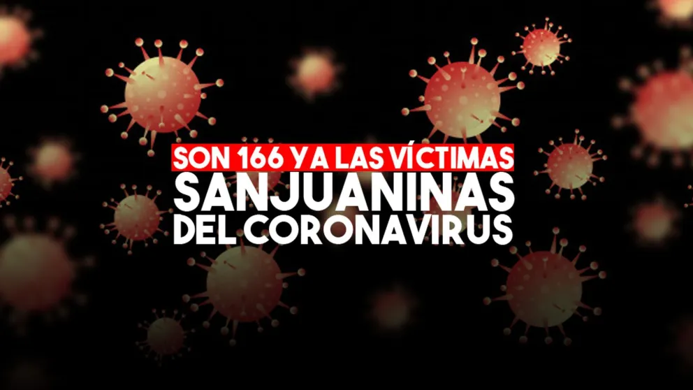 Más fallecidos por covid-19: son dos mujeres y dos hombres