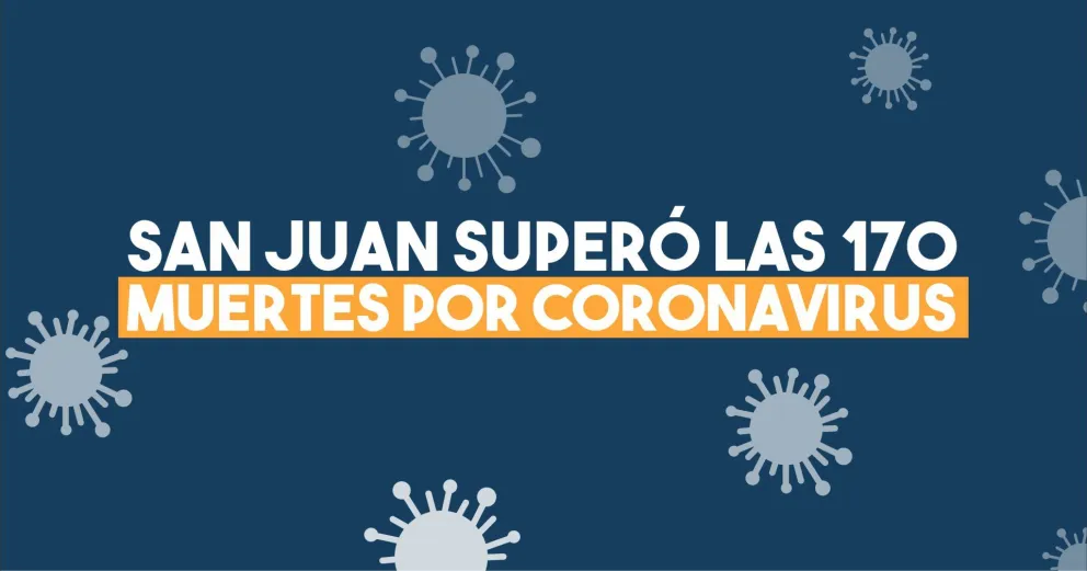 San Juan sumó 5 fallecimientos por Covid-19