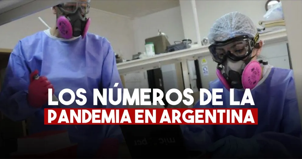 Coronavirus en Argentina: confirmaron 10.621 contagios y 379 nuevas muertes