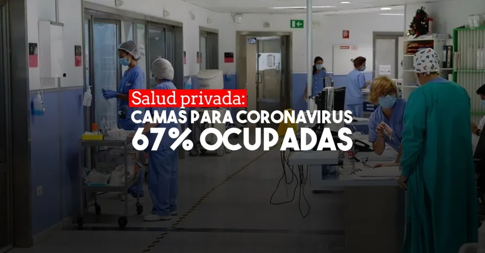 Para el sector privado hay margen para recibir a pacientes críticos de covid-19
