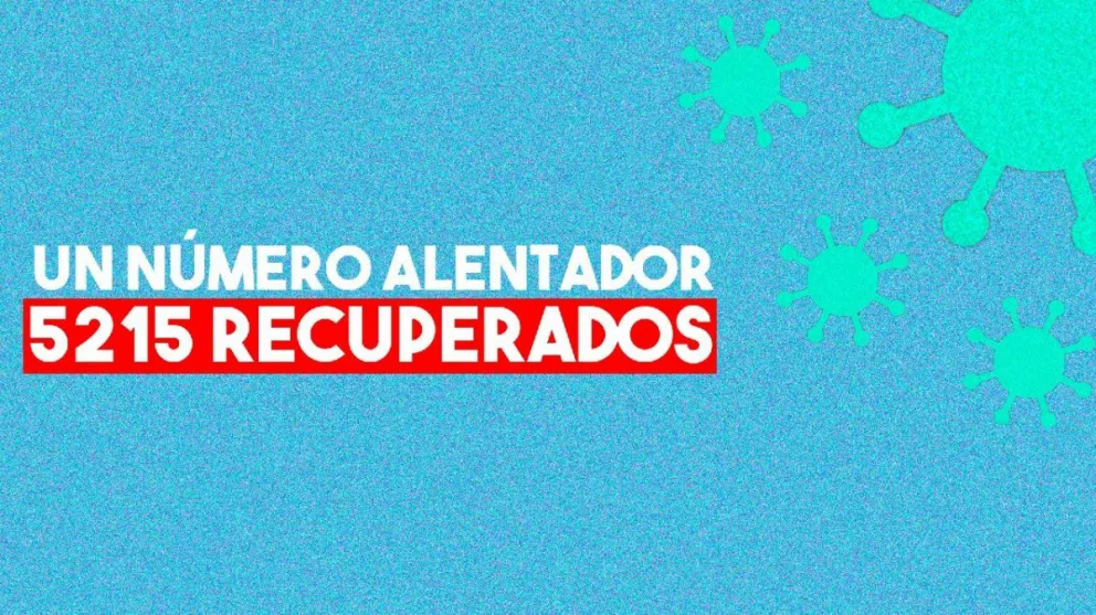 Covid-19: Actualmente el número de recuperados es mayor al de infectados