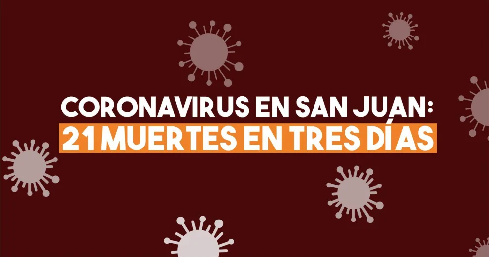 Coronavirus: por tercer día consecutivo confirmaron 7 nuevos decesos en San Juan