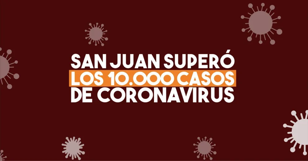 Coronavirus: confirmaron 197 casos y San Juan superó los 10.000 en total
