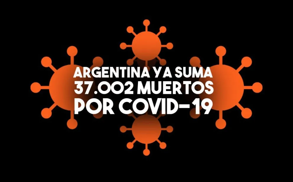 Coronavirus en Argentina: confirmaron 100 nuevas muertes y 4184 casos en las últimas 24 horas