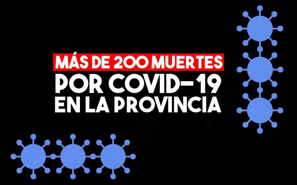 Coronavirus en San Juan: Confirmaron 7 nuevas muertes y el total asciende a más de 200