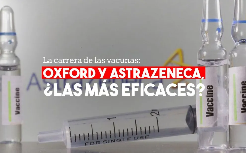 Oxford y Astrazeneca afirman que su vacuna es 90% efectiva contra el covid