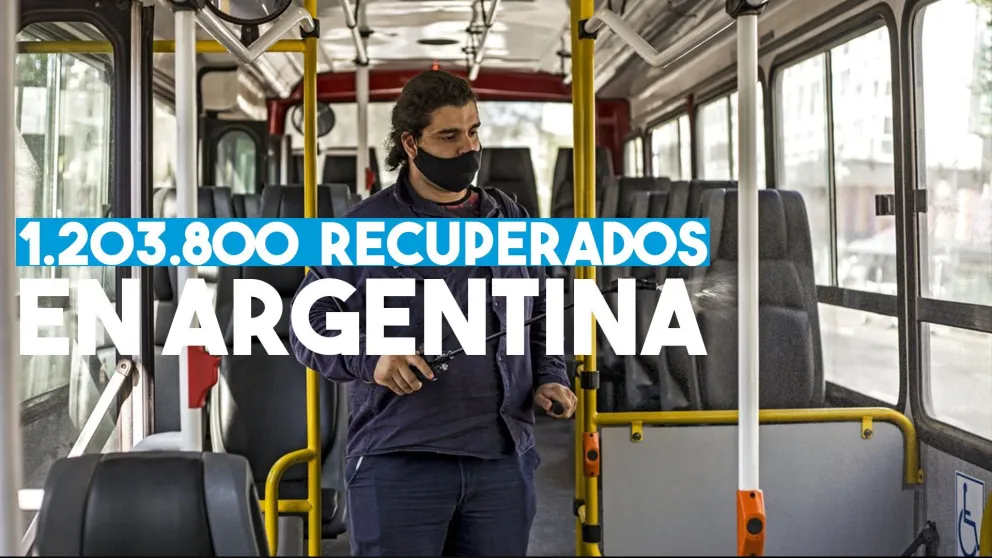 En Argentina se reportaron 120 nuevas víctimas del coronavirus