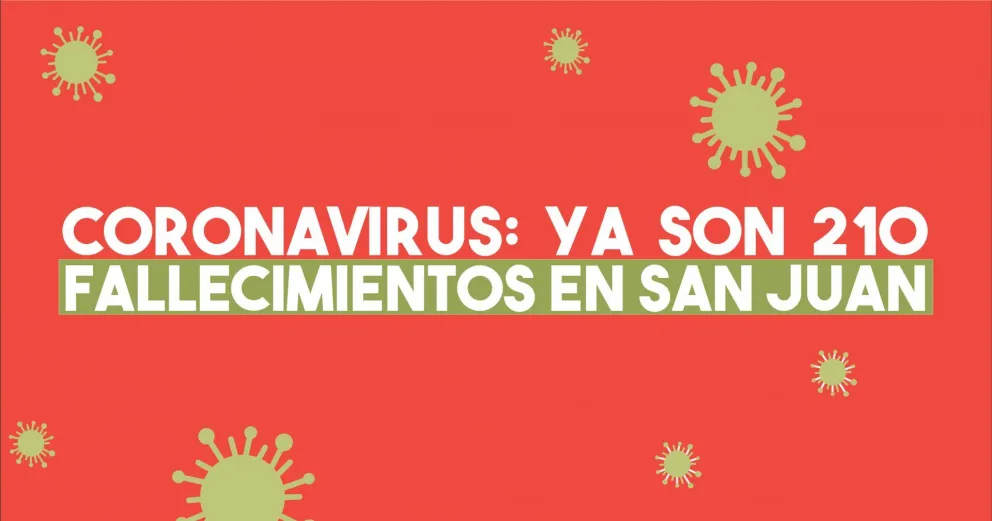 Coronavirus en San Juan: confirman seis nuevos decesos y en total ya son 210