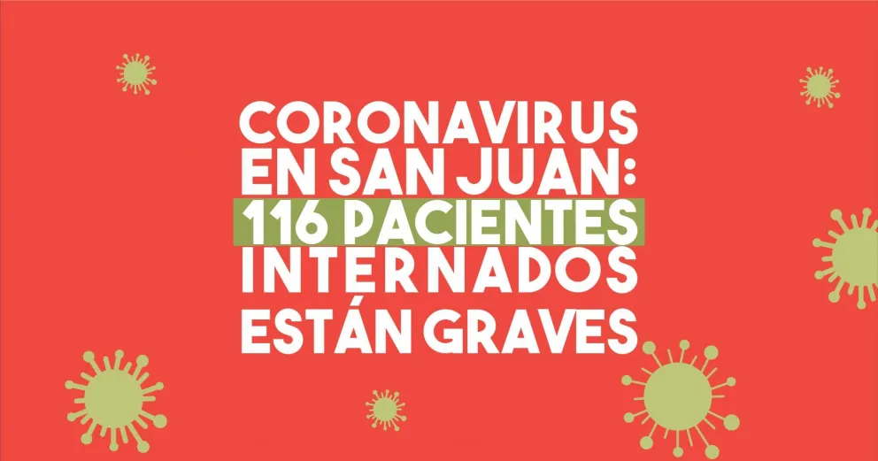 Confirmaron 110 nuevos casos de coronavirus en San Juan