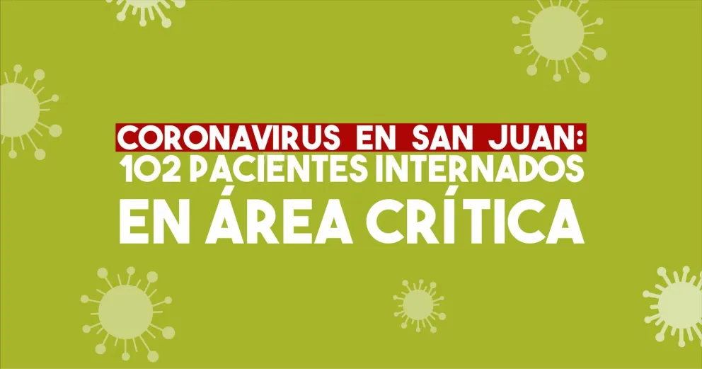 Confirmaron 168 nuevos casos de coronavirus en San Juan