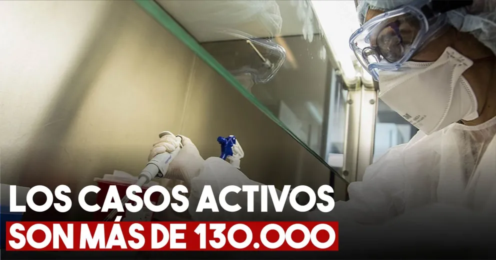 Argentina: 9.043 nuevos casos y 229 muertes