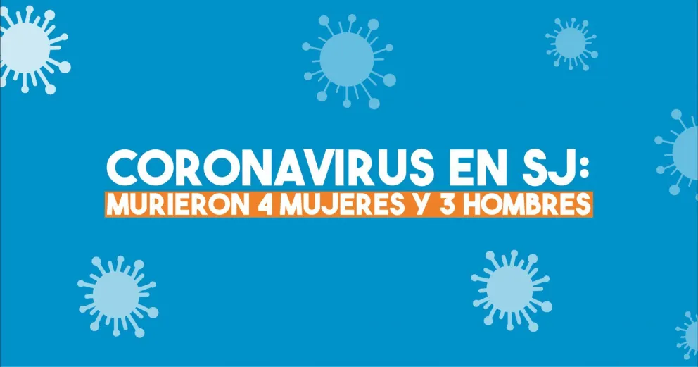 San Juan sumó 7 víctimas fatales: ya supera los 220 casos